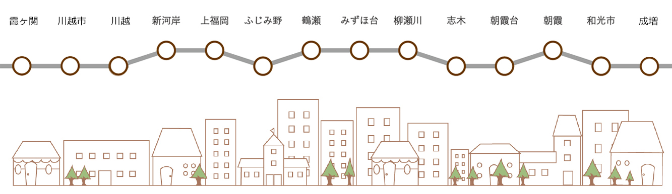 kasahata_st以外の駅